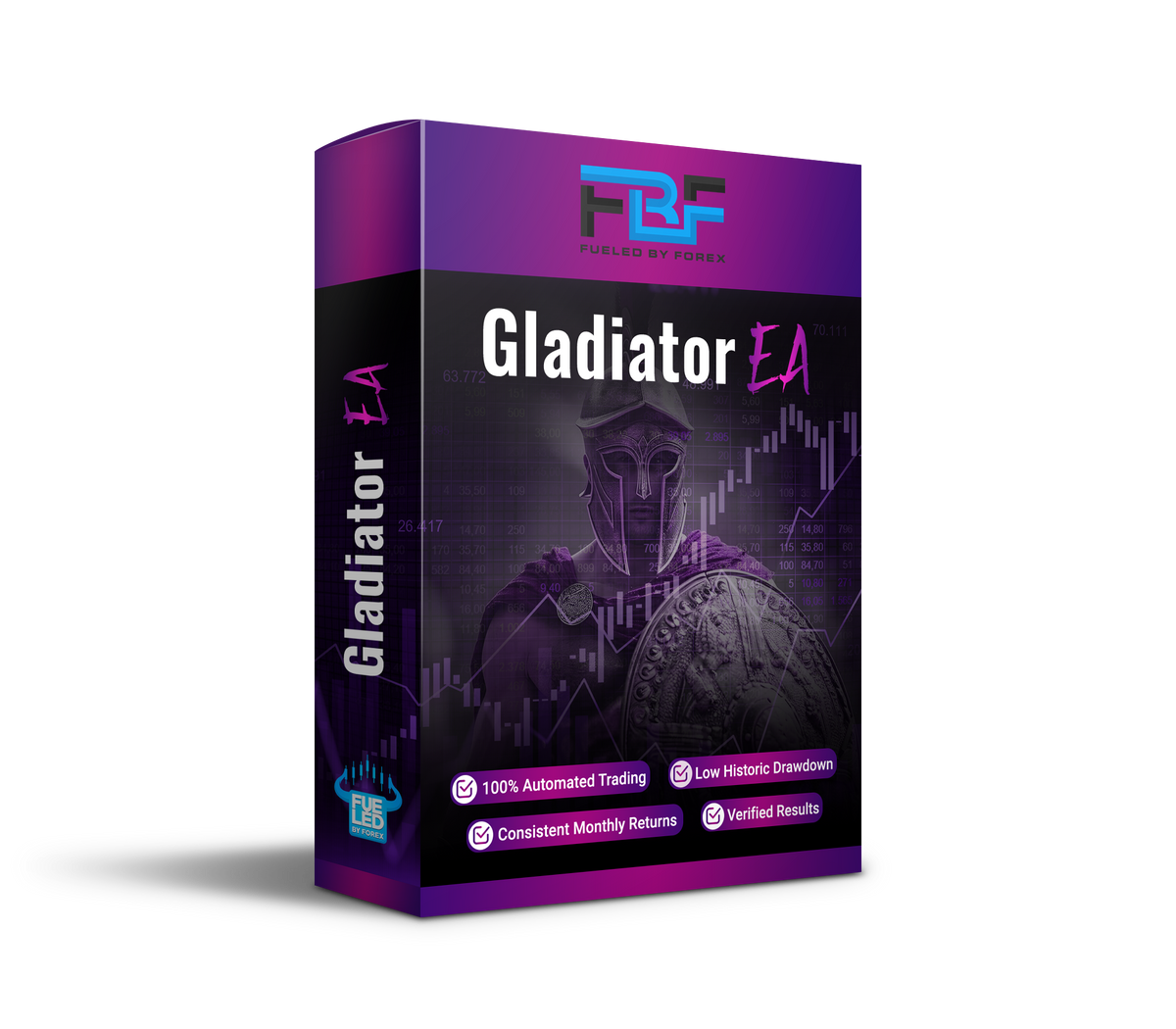 Gladiator EA Trading System